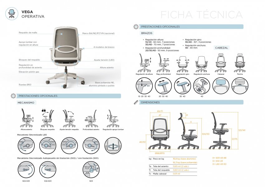silla trabajo ergonomica yes dynamobel 14 silla trabajo ergonomica yes dynamobel 14