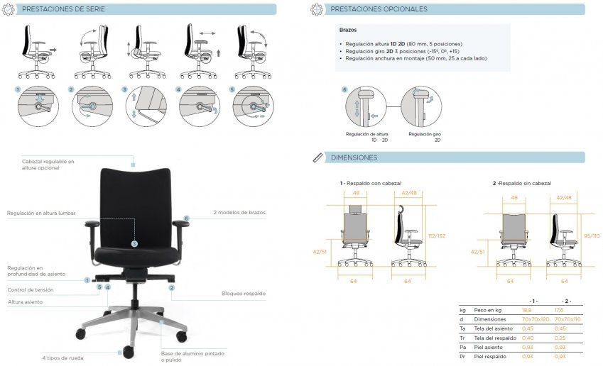 silla trabajo ergonomica kena dynamobel 03