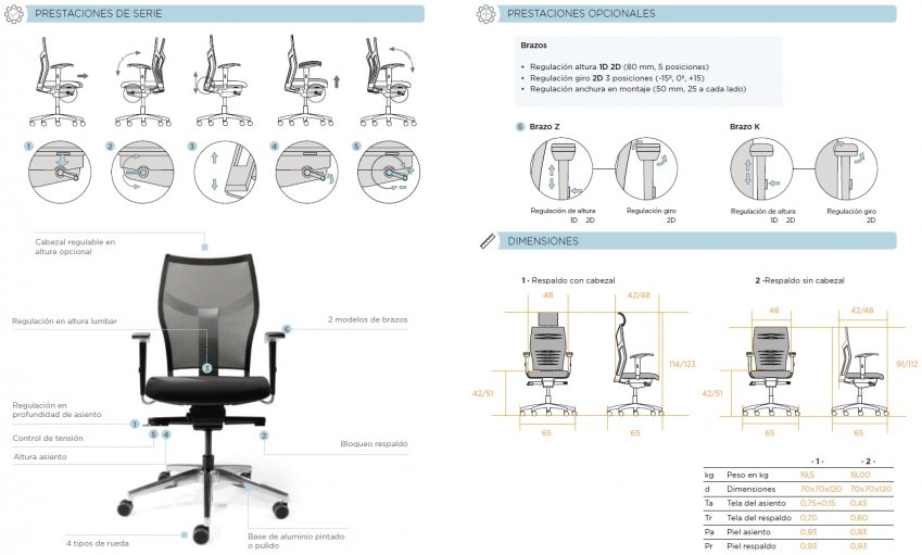 silla trabajo ergonomica zas dynamobel 18